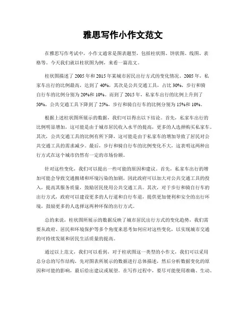 雅思写作小作文范文