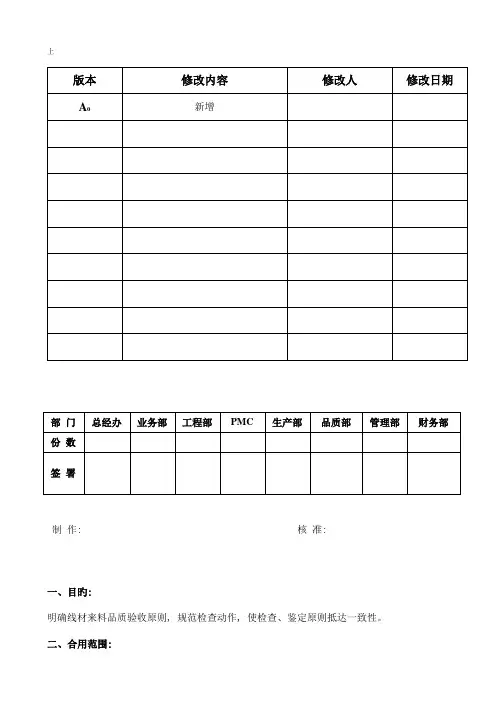 线材检验规范