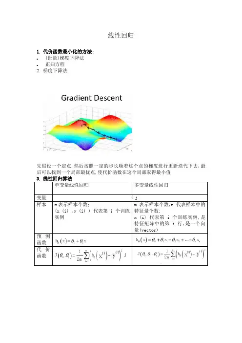 线性回归算法
