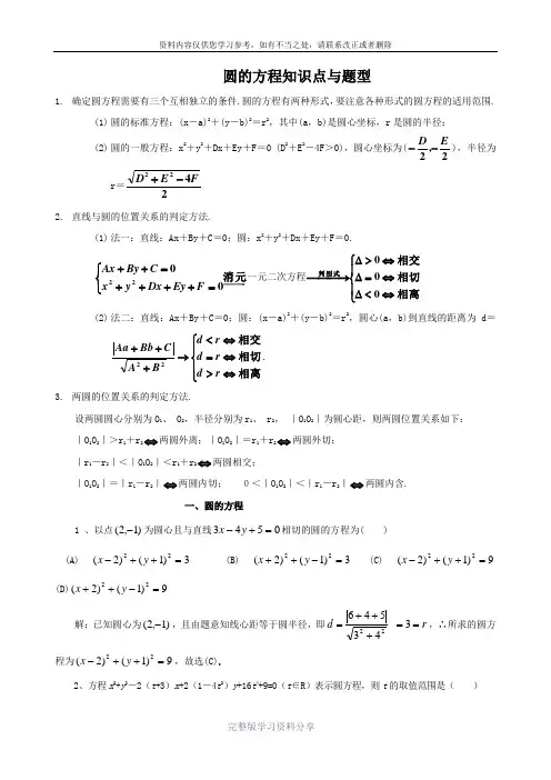 高中数学必修2圆与方程(教师用)