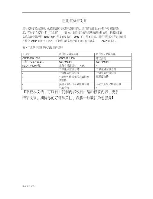 医用氧标准对比