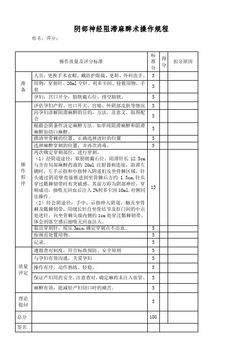 阴部神经阻滞麻醉术操作流程