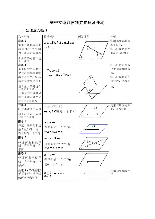 高中数学立体几何判定定理及性质