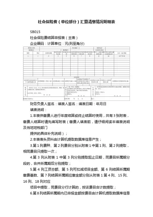 社会保险费（单位部分）汇算清缴情况明细表
