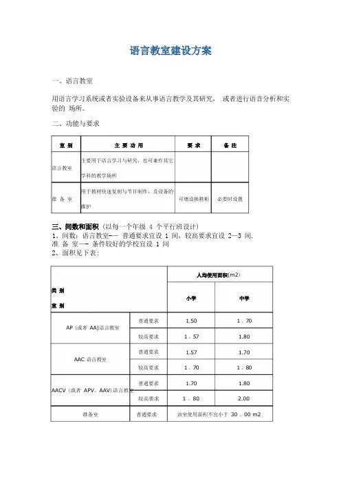 语言教室建设方案