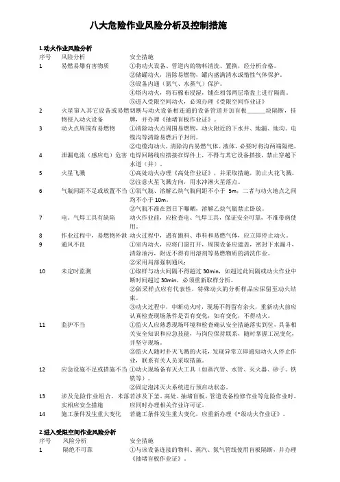 八大作业常用作业前危害分析及安全措施