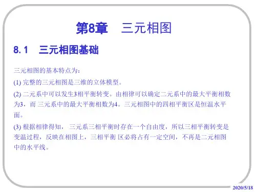 相图6-三元相图