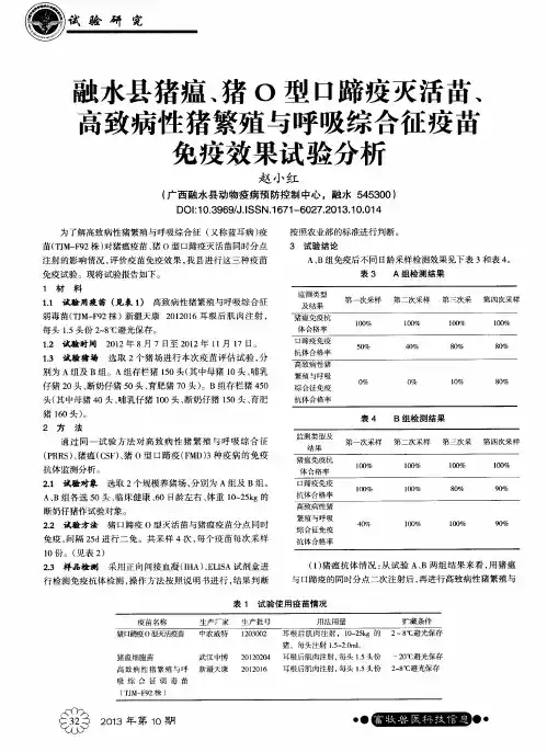 融水县猪瘟、猪O型口蹄疫灭活苗、高致病性猪繁殖与呼吸综合征疫苗免疫效果试验分析