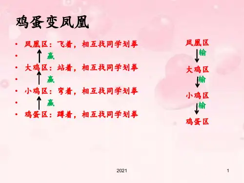 面对挫折(心理健康教育)公开课PPT课件