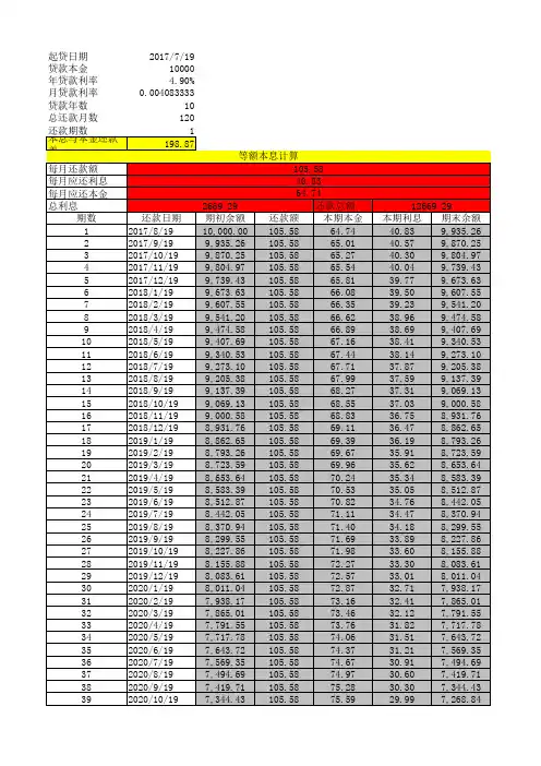 等额本息及等额本金计算(全自动计算)