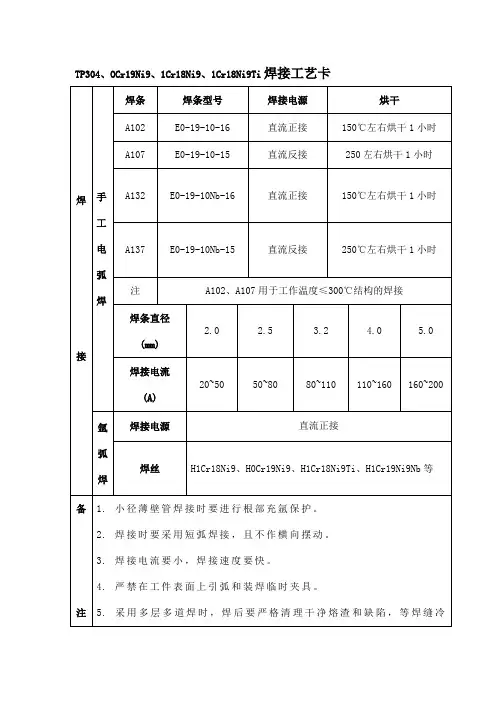 TP304、OCr19Ni9、1Cr18Ni9、1Cr18Ni9Ti焊接工艺卡