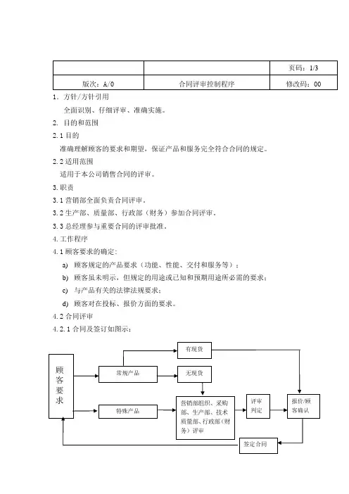 合同评审控制程序