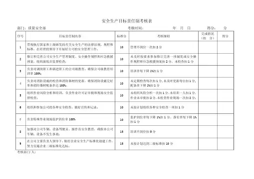 建筑公司安全生产目标责任制考核表