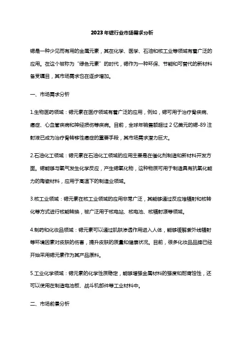 2023年锶行业市场需求分析