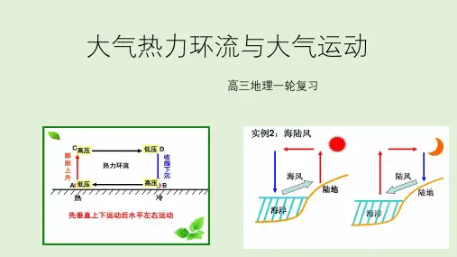 2024届高考地理一轮复习-大气热力环流与大气运动(共21张ppt)精选全文