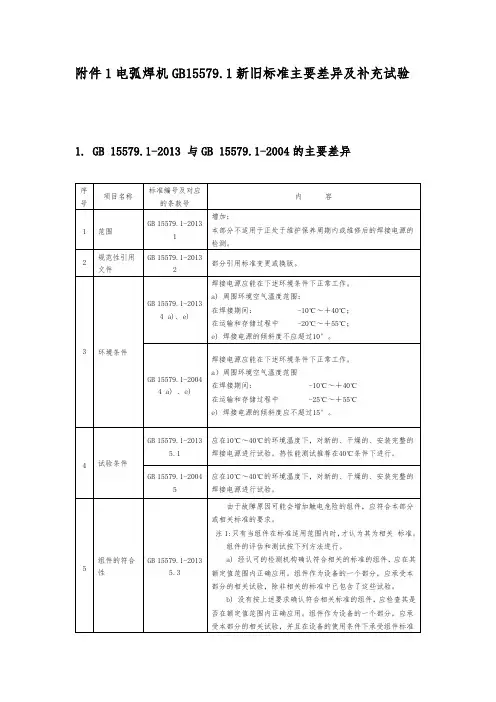 电弧焊机GB5579新旧标准主要差异及补充试验