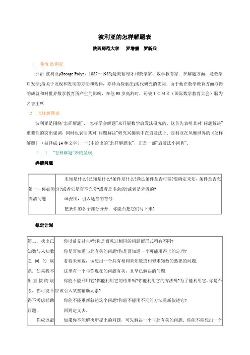 波利亚怎样解题表