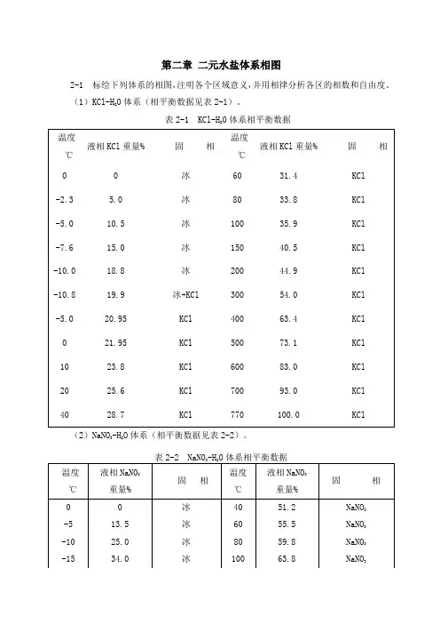 《水盐体系相图》(第二章)作业及答案