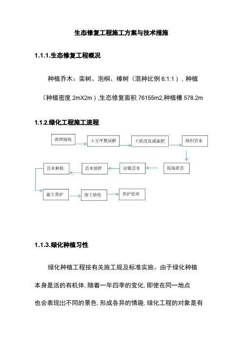 生态修复工程施工方案与技术措施