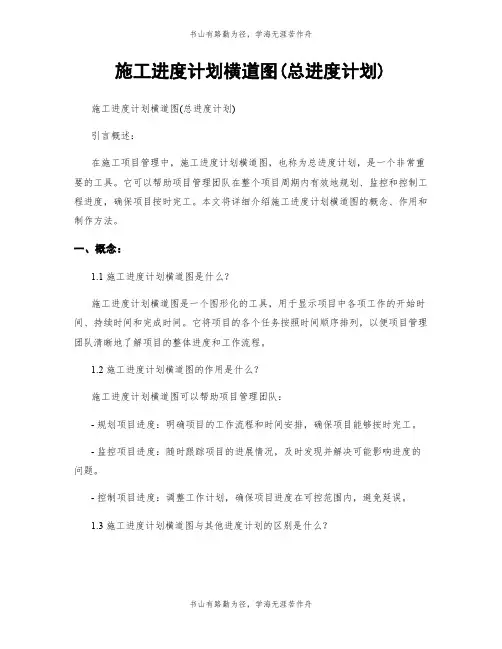 施工进度计划横道图(总进度计划)