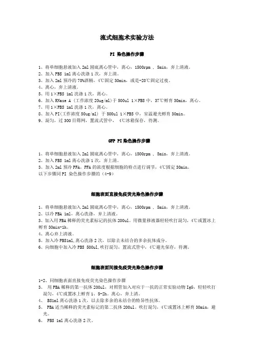 流式细胞术实验方法