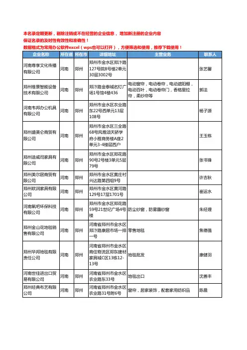 2020新版河南省家用纺织工商企业公司名录名单黄页联系方式大全590家