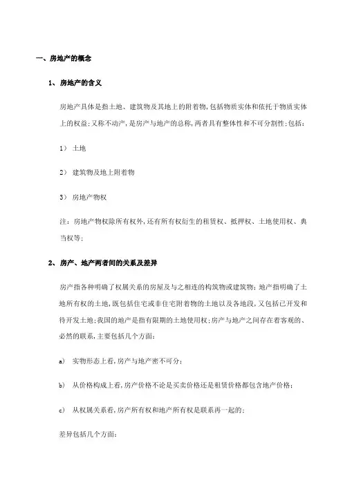 房地产的概念