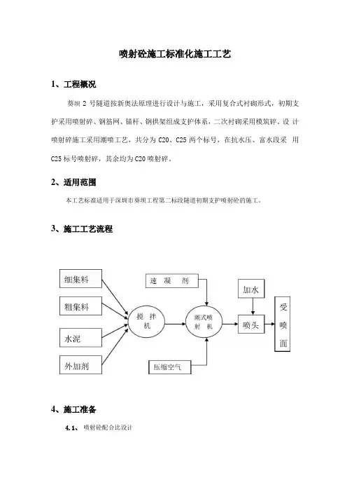 喷射砼施工标准化施工工艺