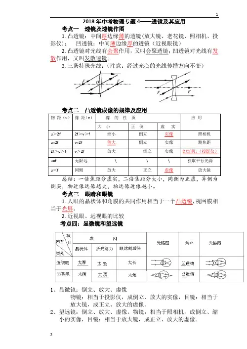 2018年中考物理专题4——透镜及其应用(知识点+练习)