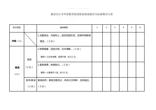 情景剧评分标准