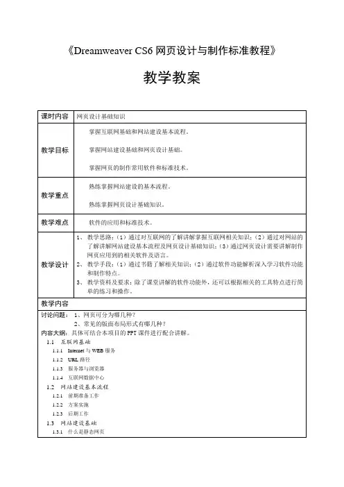 Dreamweaver CS6网页设计与制作教学教案