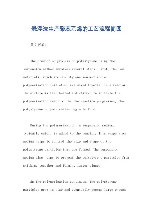悬浮法生产聚苯乙烯的工艺流程简图
