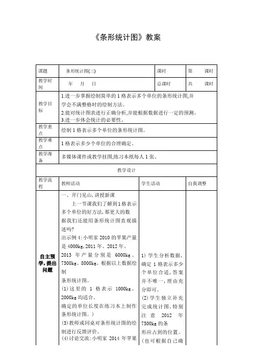《条形统计图》教案
