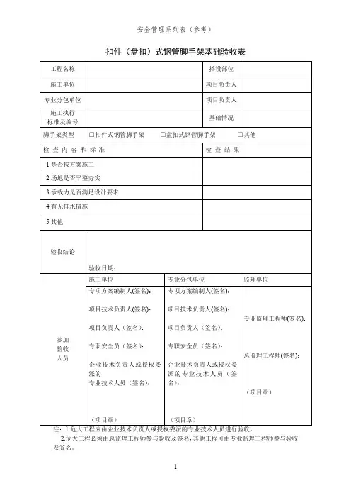 扣件(盘扣)式钢管脚手架基础验收表(安全管理系列表)