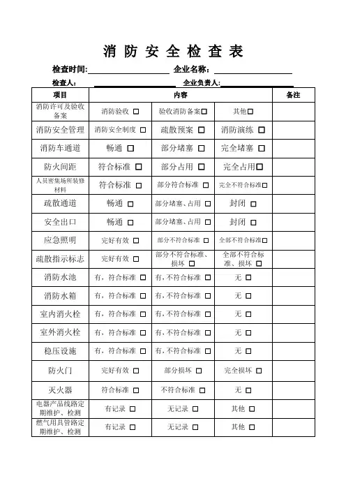 消防安全检查表(新)