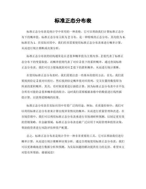 标准正态分布表