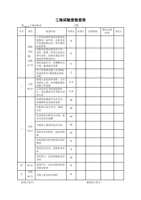 工地试验室、拌和站、钢筋检查表