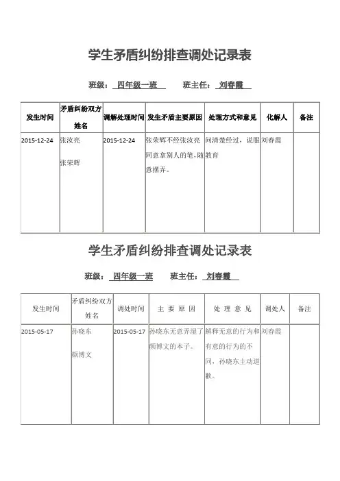 矛盾纠纷排查调处记录