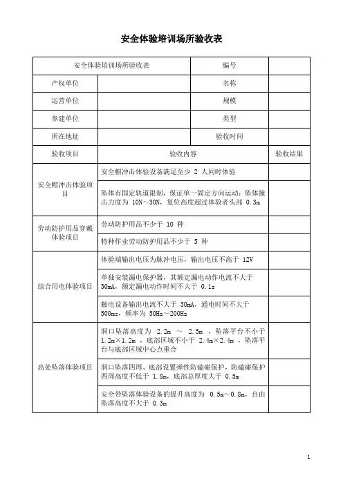 安全体验培训场所验收表