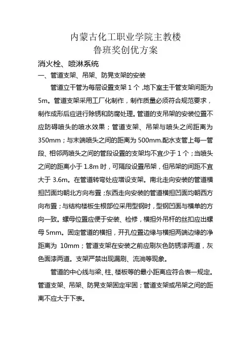 喷淋管道及支架