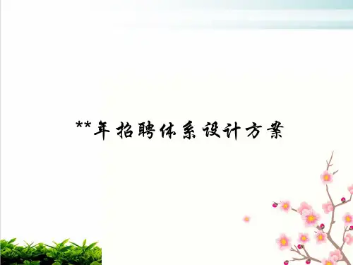 招聘体系设计方案PPT模版