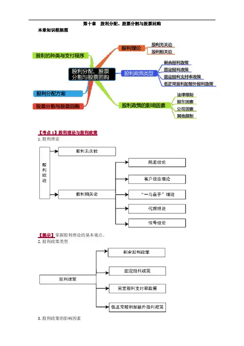 股利分配、股票分割与股票回购