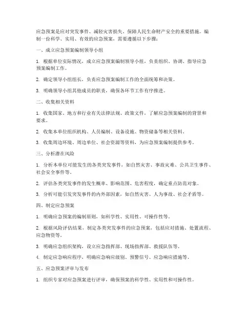 应急预案编制过程步骤