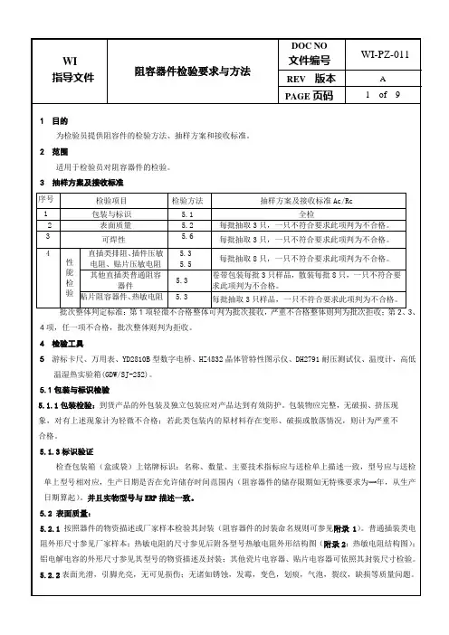 阻容器件检验要求与方法