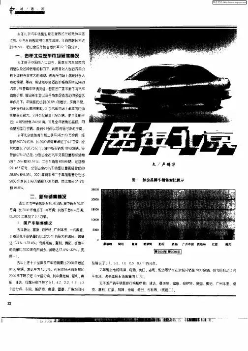 去年北京汽车市场分析