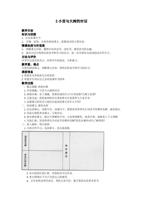 2小苗与大树的对话