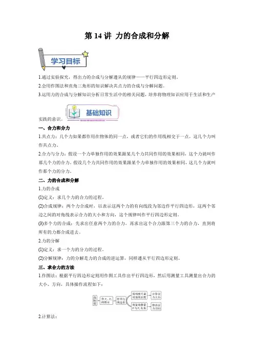 初升高物理暑假衔接(人教版)第14讲 力的合成和分解(学生版)