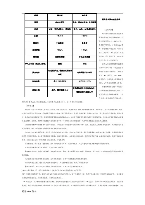 漏出液和渗出液鉴别表