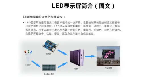 LED显示屏简介(图文)