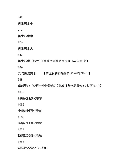 艾诺迪亚4物品全代码 可直接使用不需要转换